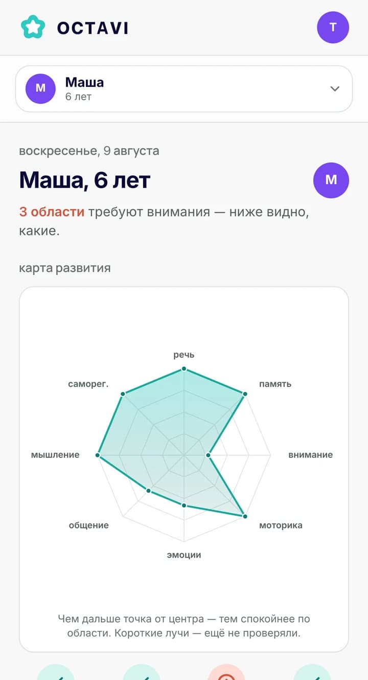 Экран приложения OCTAVI: карта развития ребёнка по восьми областям